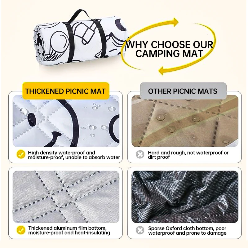 Outdoor Picnic Mat, Lawn Mat, Moisture-Proof Camping Mat, Aluminum Film Base, Large, Machine Washable, Thickened, 2x2m