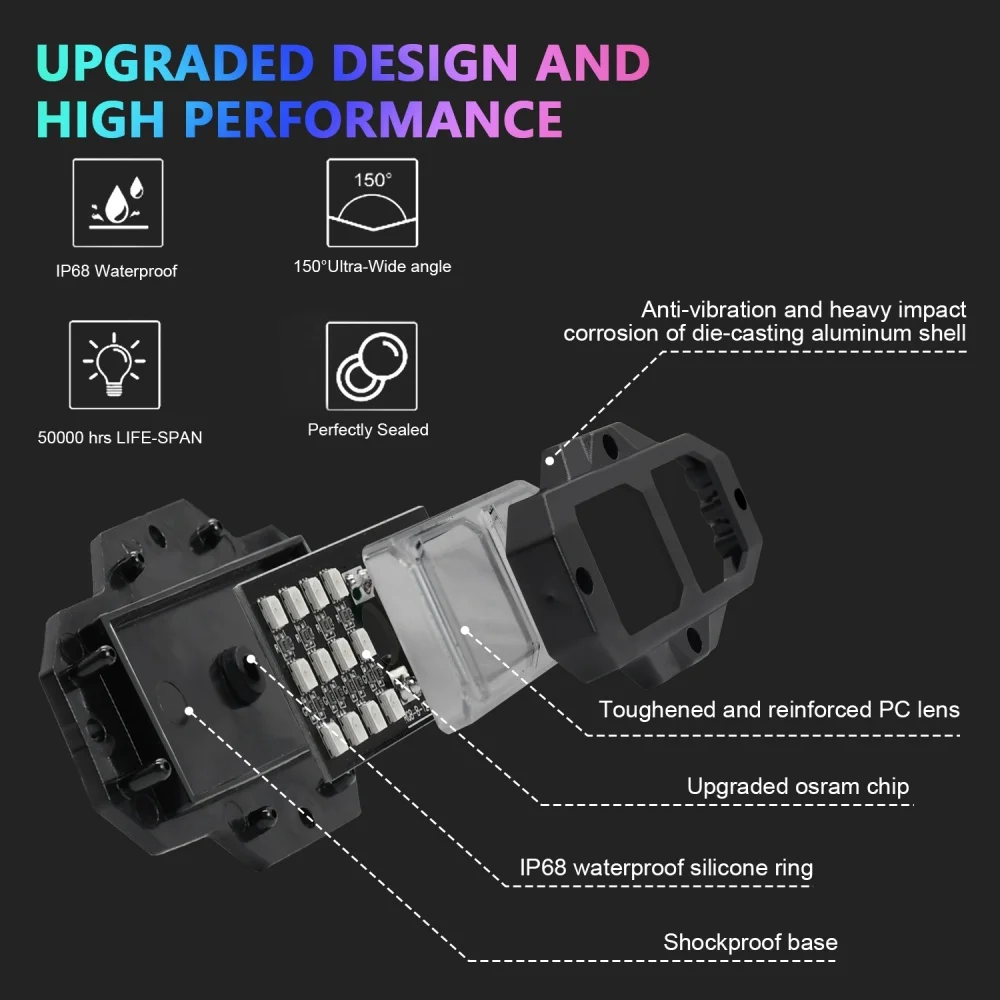 6Pcs RGB 24 LED Rock Lights APP Control Music Neon Car Atmosphere Chassis Light  for Offroad Truck SUV Rock Lamp Car Accessories