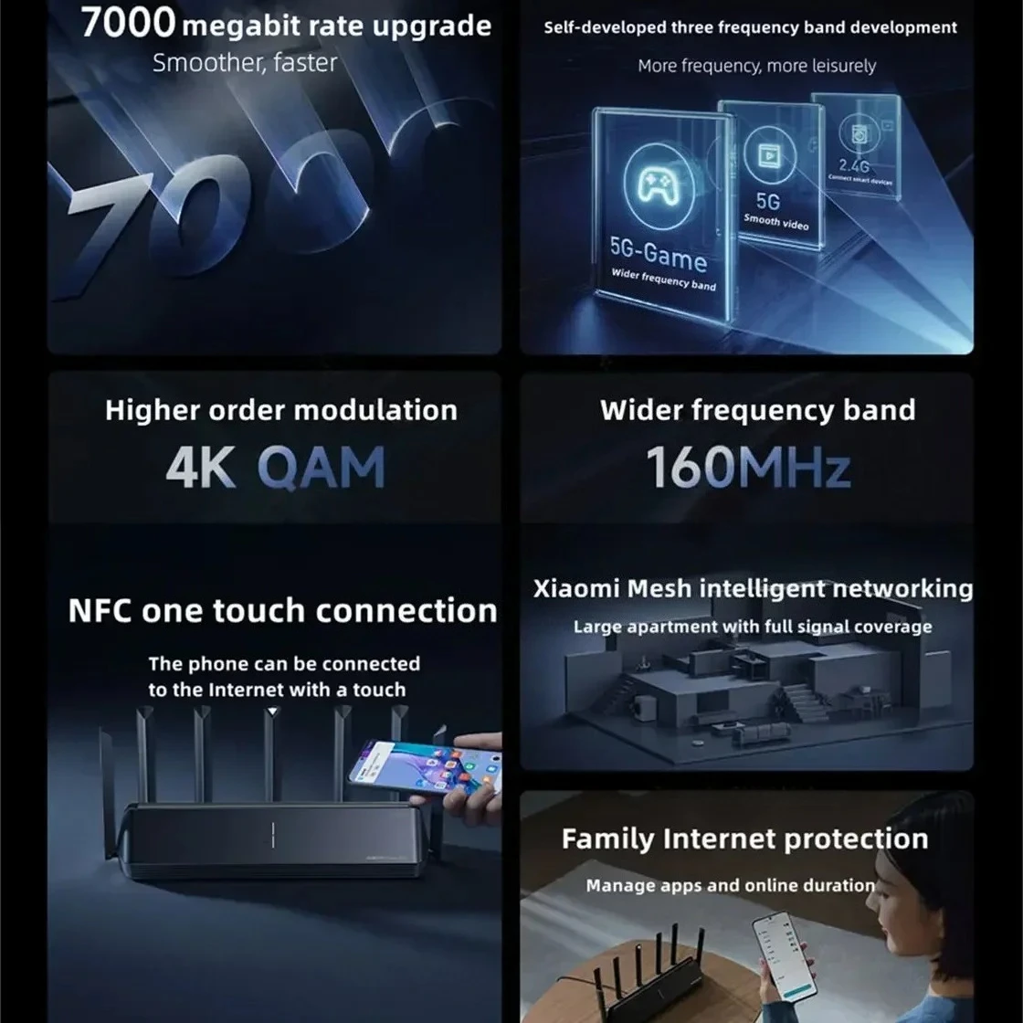 Xiaomi Mi Router BE7000 7000 ثلاثي الموجات واي فاي مكرر VPN 1GB شبكة USB 3.0 IPTV 4X2.5G منافذ إيثرنت مودم مكبر صوت أحادي