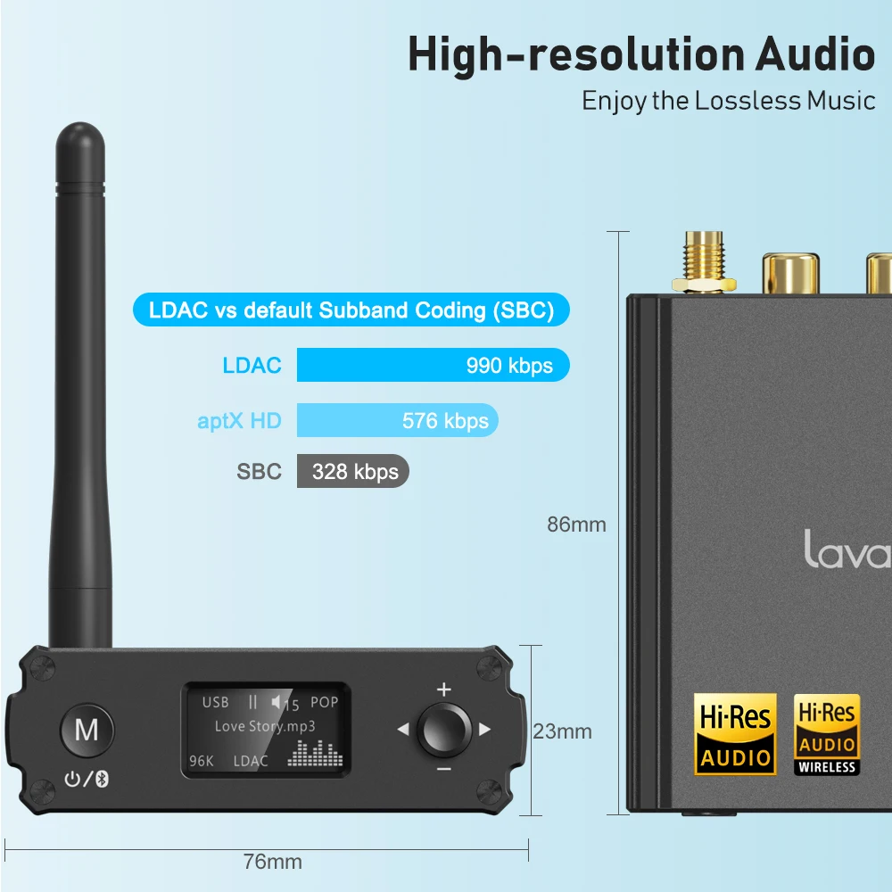 Imagem -06 - Receptor Bluetooth Es9018k2m Dac Usb c Alta Fidelidade Decodificador de Áudio Bluetooth 5.1 Qcc5125 Ldac Aptx-hd 24bit 96khz Amplificador 1mii Ds220