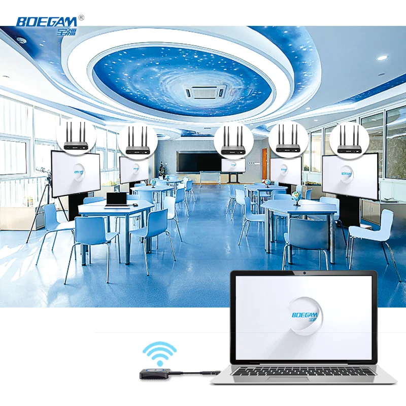 

Wireless Presentation System 1-to-5 Display BYOD & BYOM Multi-Receiver Solution