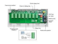 Water Floor Heating 3A WiFi System #3