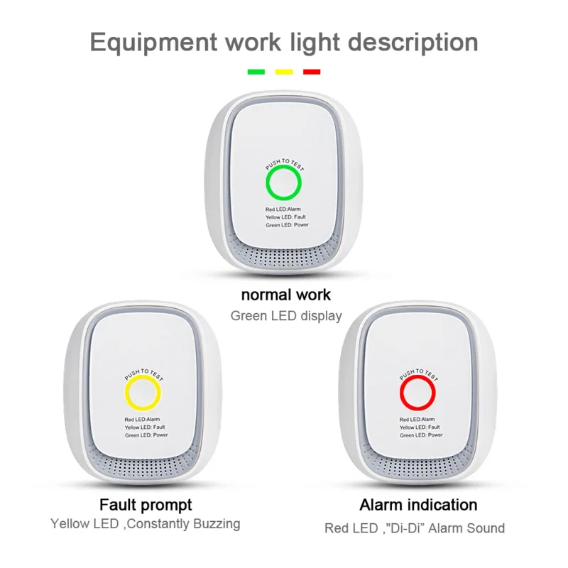 Imagem -04 - Heiman-detector de Vazamento de Glp de Gás Zwave Sistema de Alarme de Segurança de Incêndio Z-wave Sensor de Vazamento de Casa Inteligente