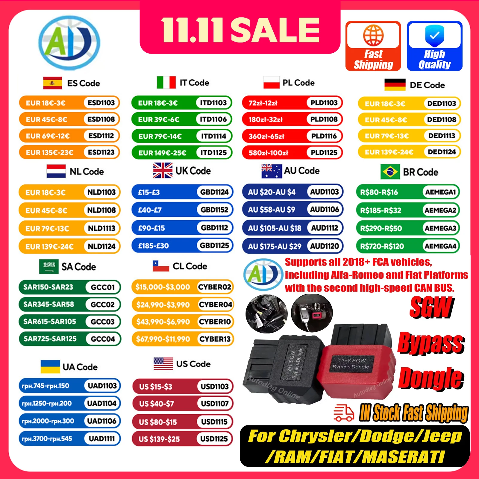 12+8 Security Gateway Bypass For Chrysler /Dodge /Jeep/RAM/FIAT/MASERATI 12pin 8pin SGW Bypass Dongle Adapter For FCA Vehicle