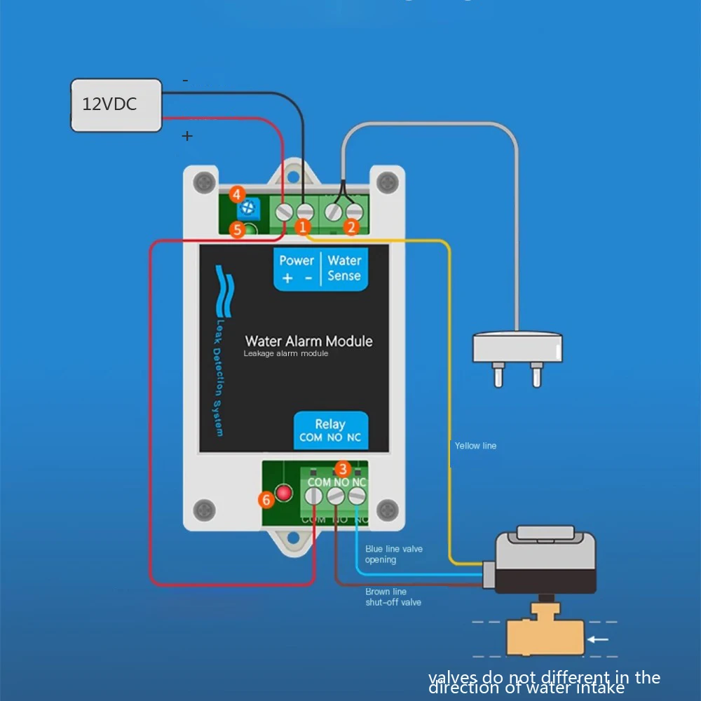 Imagem -05 - Conjunto de Módulo de Vazamento de Água 12vdc com Válvula de Corte de Cabo de 1200m Saída de Relé nc sem para Sistema de Alarme Gsm Sensor de Vazamento de Água 1