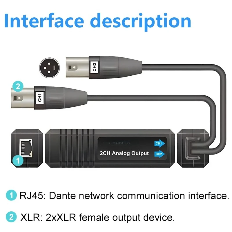 Dante Input Dongle Converter 2-Channel Analog Output Independent Card Faucet for Audio Conversion