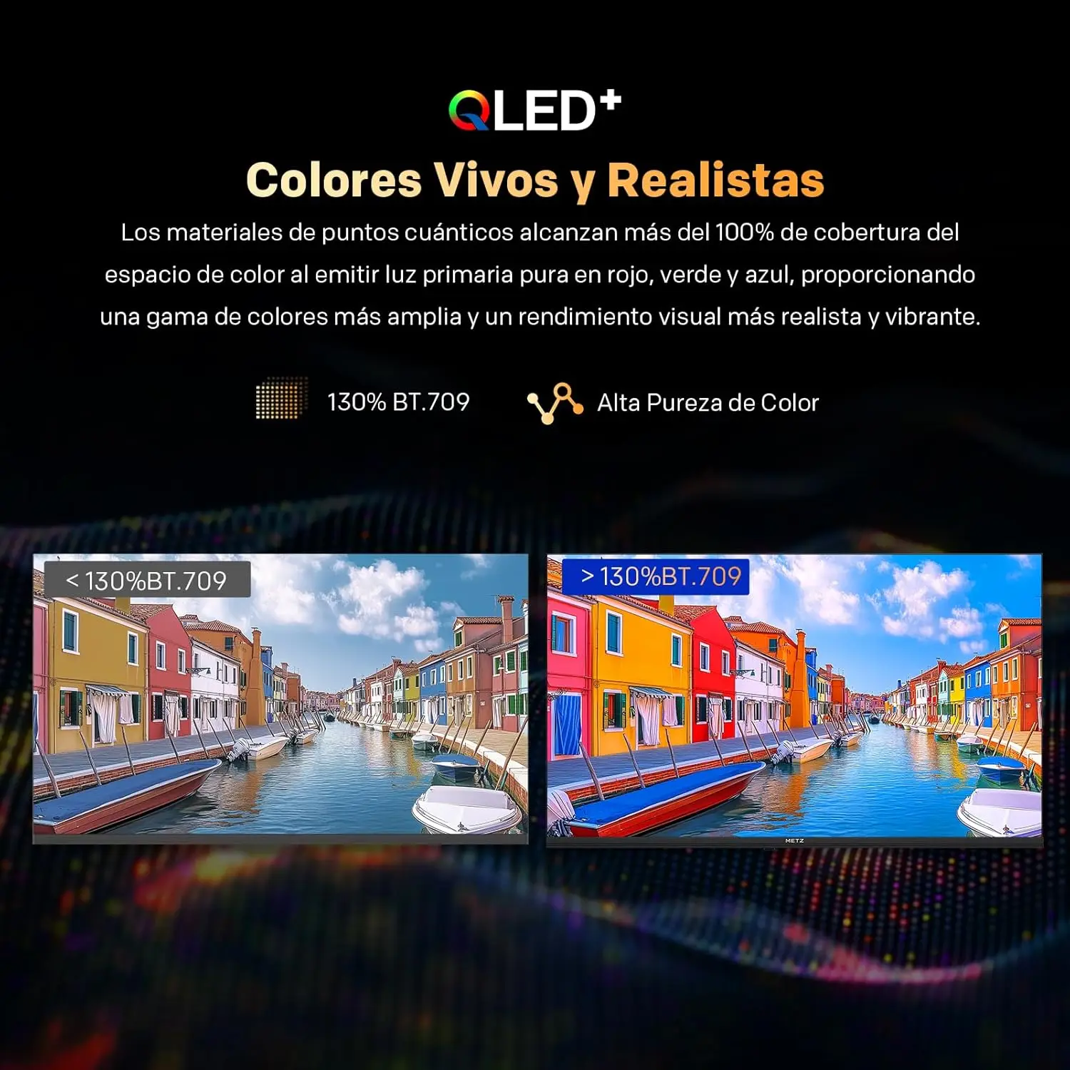 Metz Mqf7000Z تلفزيون ذكي عالي الدقة Qled تلفزيون جوجل |     Eyecare 3.0، Hdr10، Dolby Audio، جهاز تحكم عن بعد بلوتوث، إطار بدون حدود، أسود