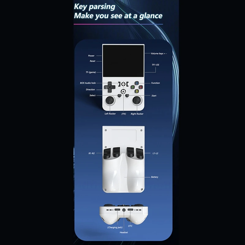 R36PRO Ручная игровая консоль в стиле ретро 128 ГБ 3,5-дюймовый HD-экран Портативный карманный видеоплеер поддерживает 30+ эмуляторов B