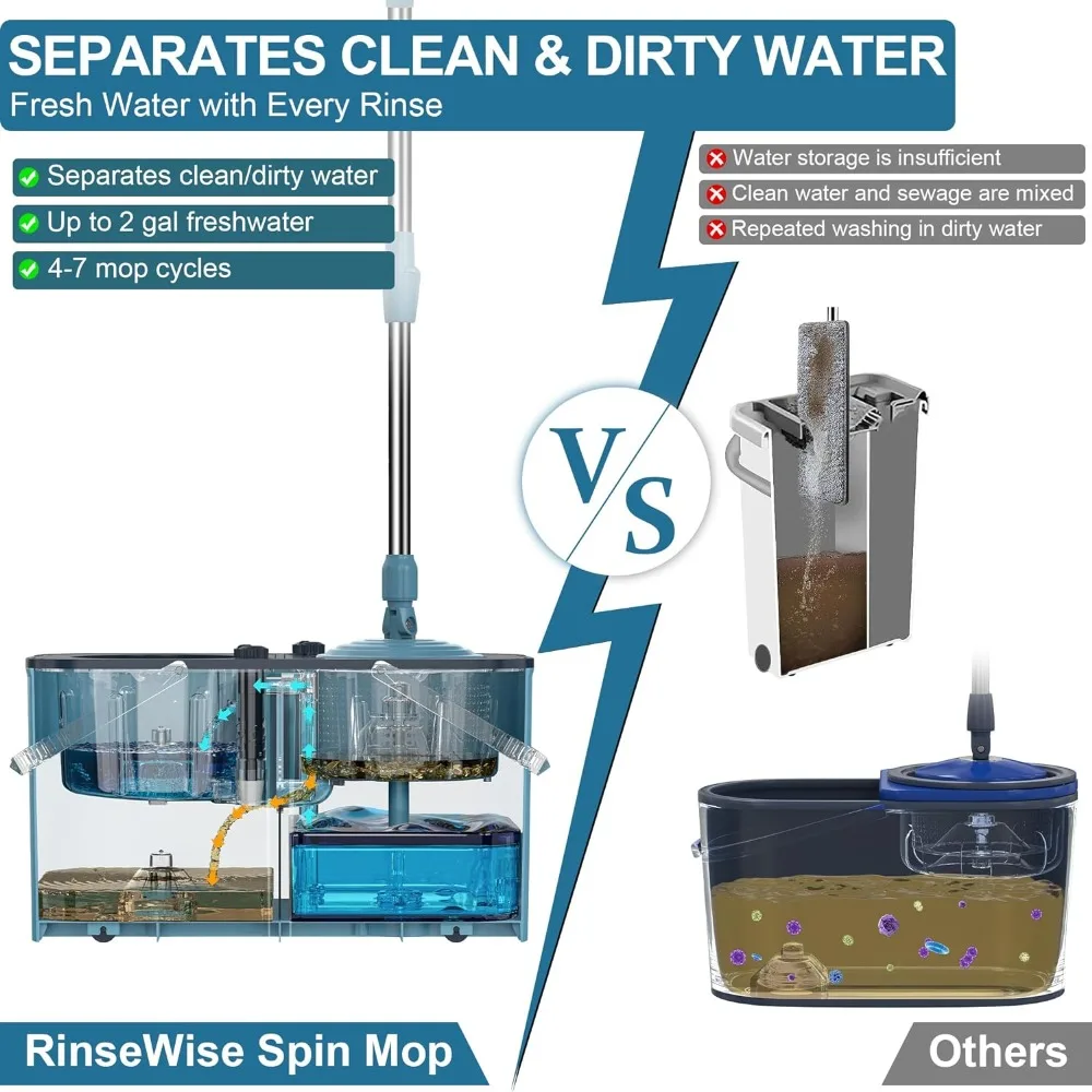 Mop and Bucket with Wringer Set,Separates Dirty and Clean Water,4-Chamber Design,Spin Mop and Bucket System,Wet