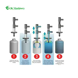 BKCC05 Filling Machine Spare Parts/316 Overflow Gravity Bottle Liquid Filling Nozzle Valve Stainless Steel, Filling Nozzle