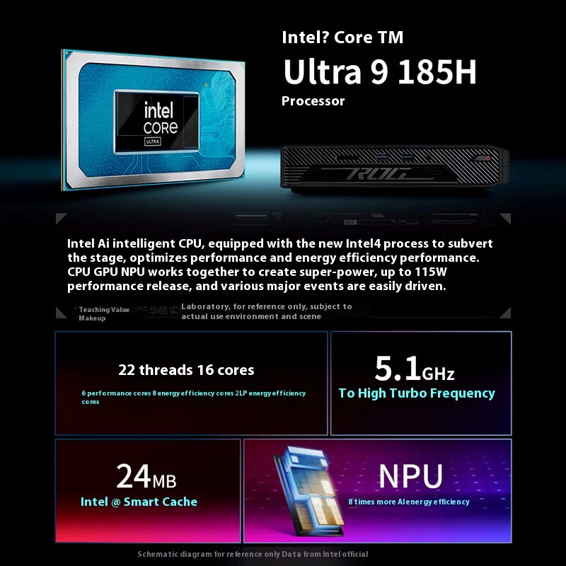 Imagem -03 - Rog-nuc Ultra Mini Jogo de Exibição Exclusiva Computador ai Mini Host U9185h Rtx4070 8g Nuc 2024 Designer Gráfico Independente