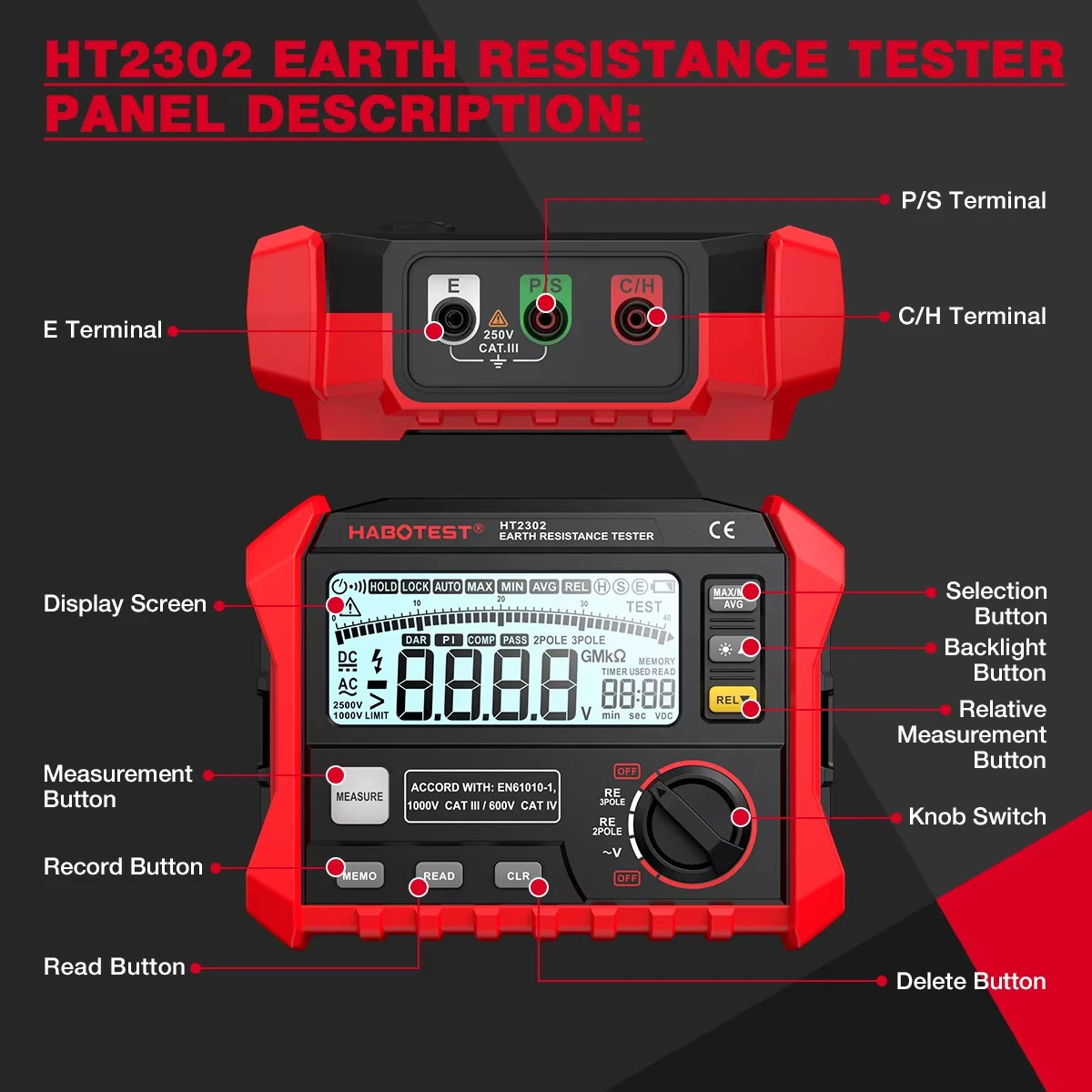 HABOTEST HT2302 Insulation Resistance Tester Earth Ground Resistance Tester Digital Megohmmeter Meter 100 Groups Data Storage