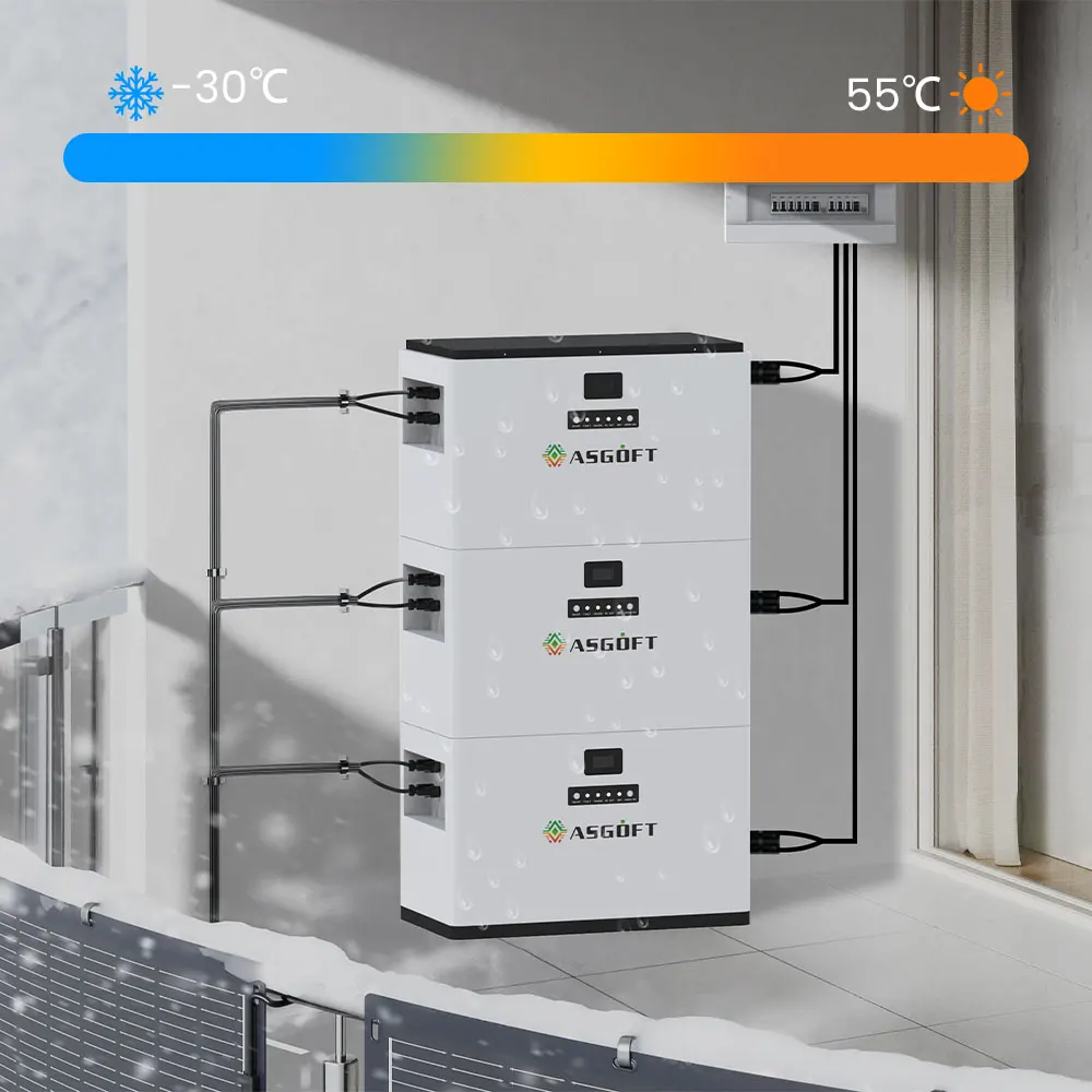 

Germany Stock 3.8kWh 2.4kW Balcony Battery All In One Lifepo4 Battery Low Voltage Plug And Play Solar Battery Storage Systems