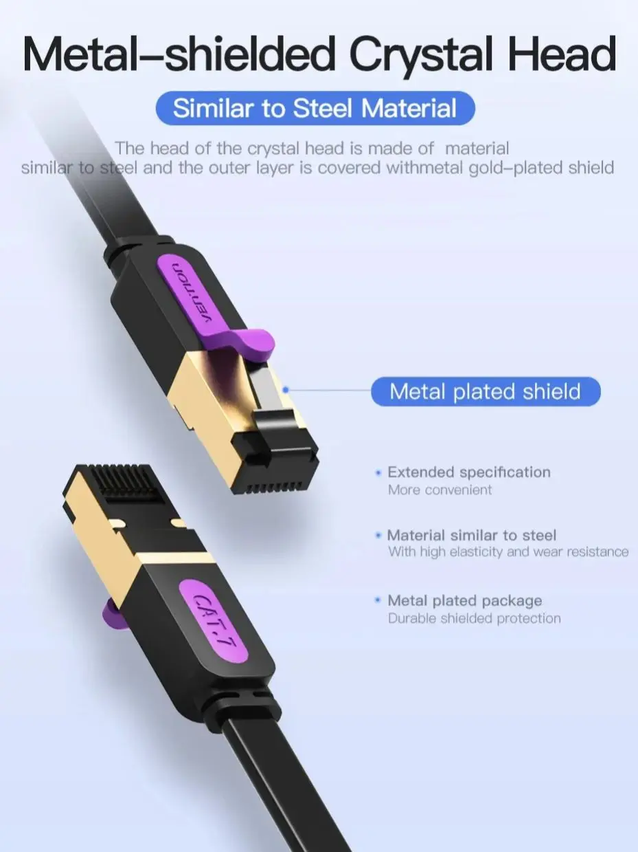 Kabel Ethernet Vention RJ45 Cat7 Kabel LAN STP Kabel Sieciowy Patch Cord do PC Routera Laptopa Cat 7 1M 2M 3M 5M 8M 10M 20M — zdjęcie 2
