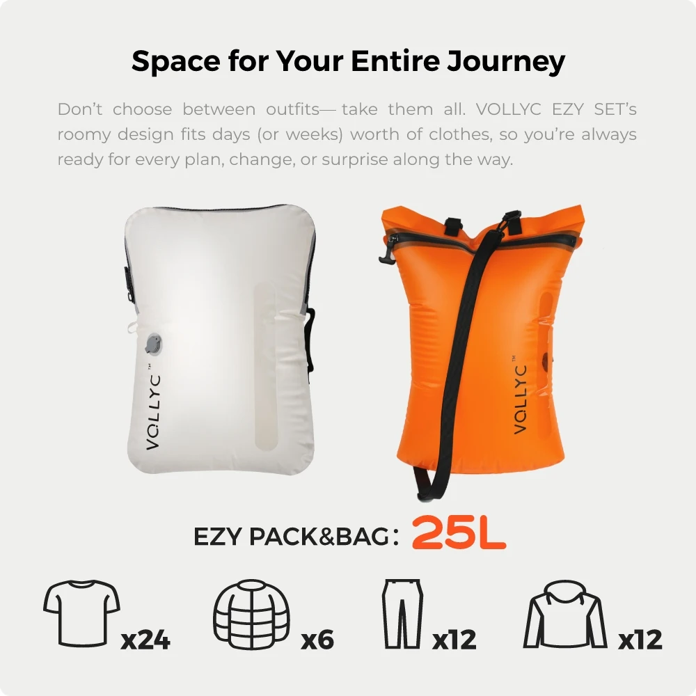 

VOLLYC EZYPACK & EZYBAG - 25L Vacuum Storage Bag, 85% Compression, IPX7 Waterproof Nylon for Suitcase, Backpack, Camping, Travel