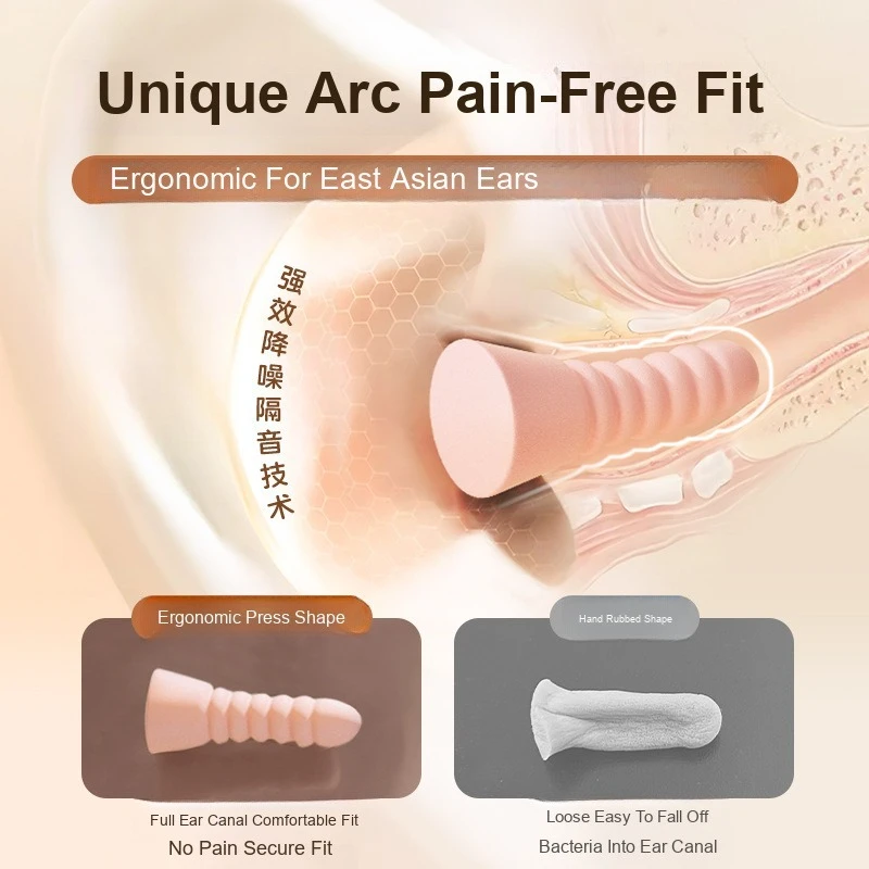 Sleep Earplugs Noise Reduction Sound Isolation for Sleeping Studying Snoring Disturbance Prevention with Bear Press Shaping Case