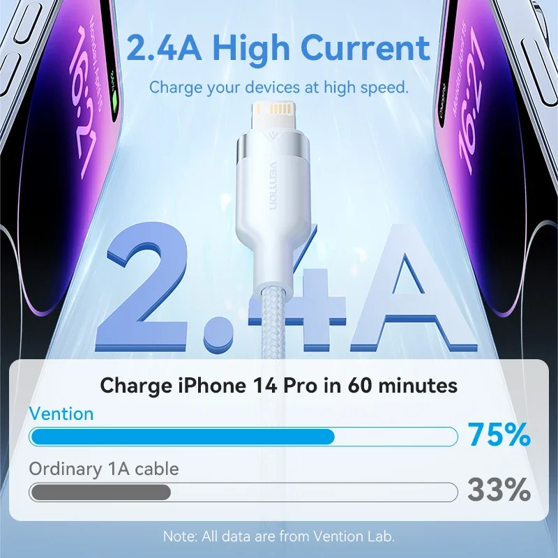 Кабель Vention USB — Lightnin для iPhone 14 13 12 11 Pro XS 8 2,4A USB 2.0 — Lightning Кабель для передачи данных Кабель для быстрой зарядки