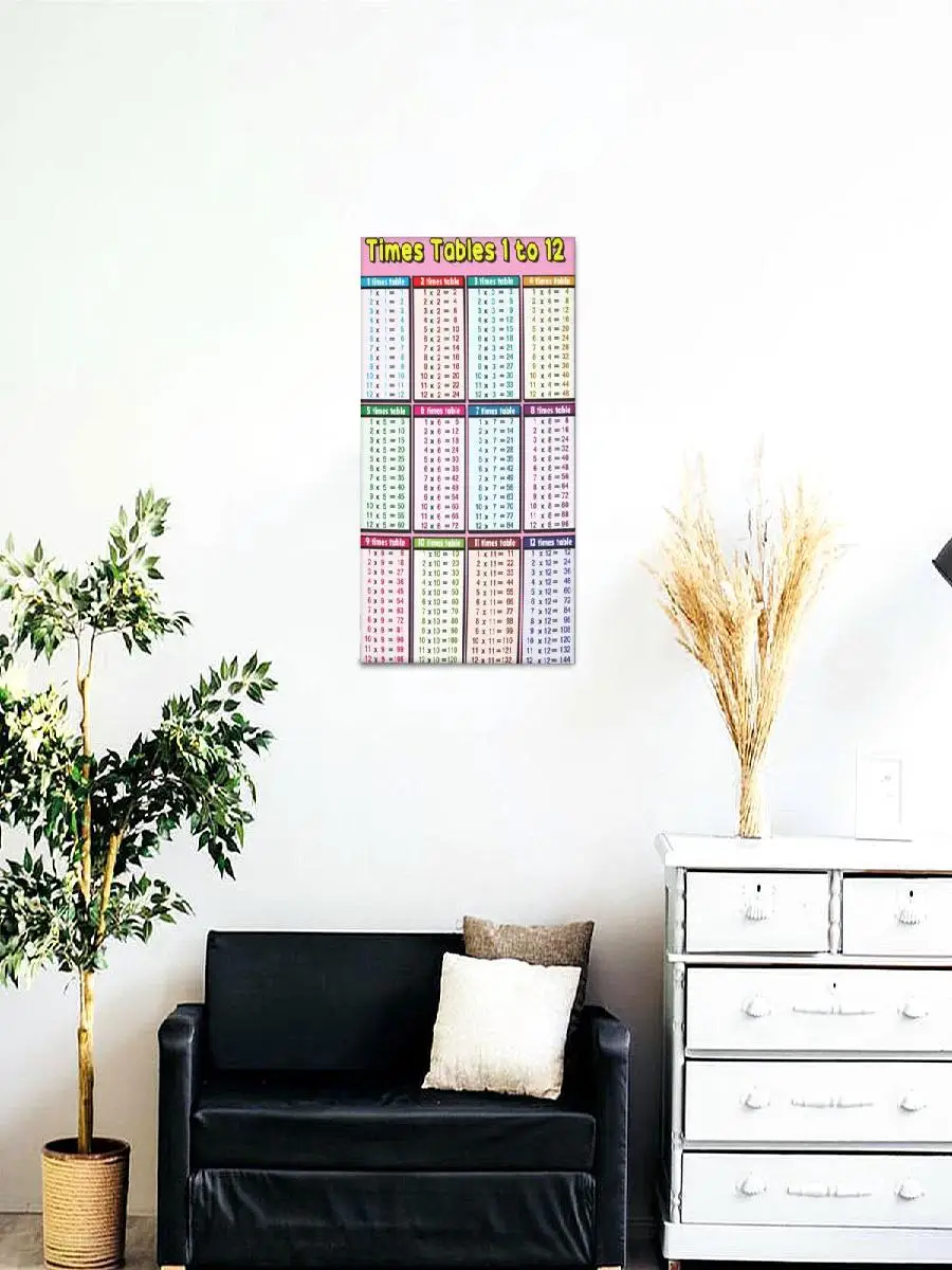 Vertical Wall Art Canvas Painting Multiplication  Modern Home Decor