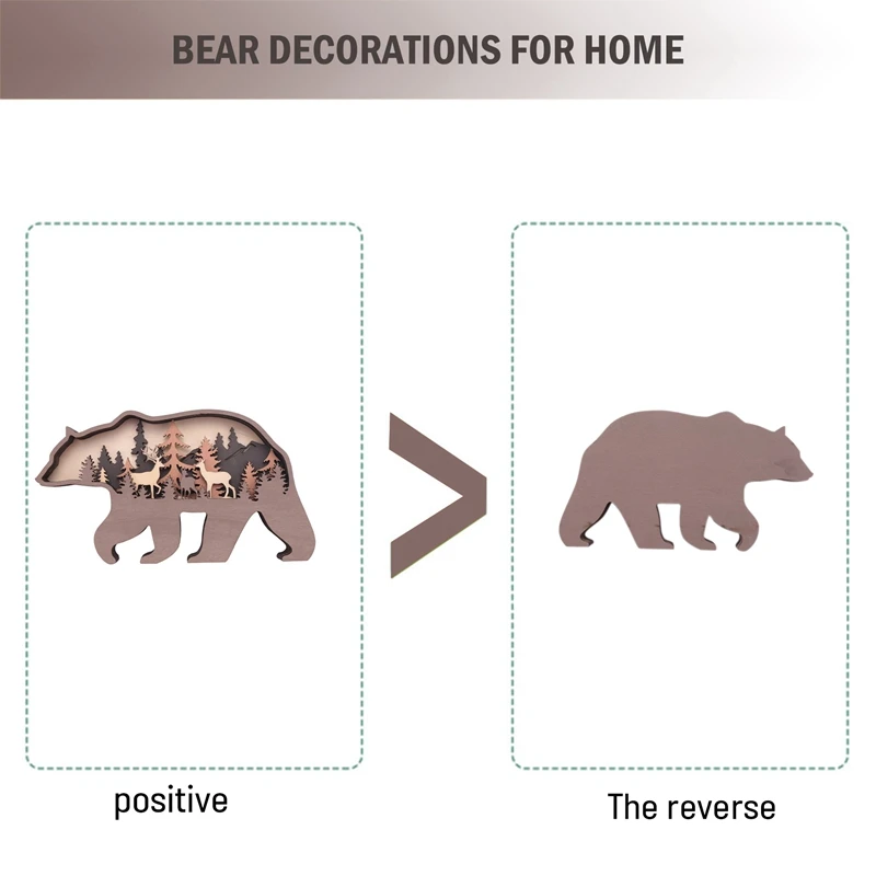 

A21I-Bear And Deer Wall Decoration, Bear Decorations For Home, Bear Art Wall Decor, Rustic Home Decor, Cabin Decor