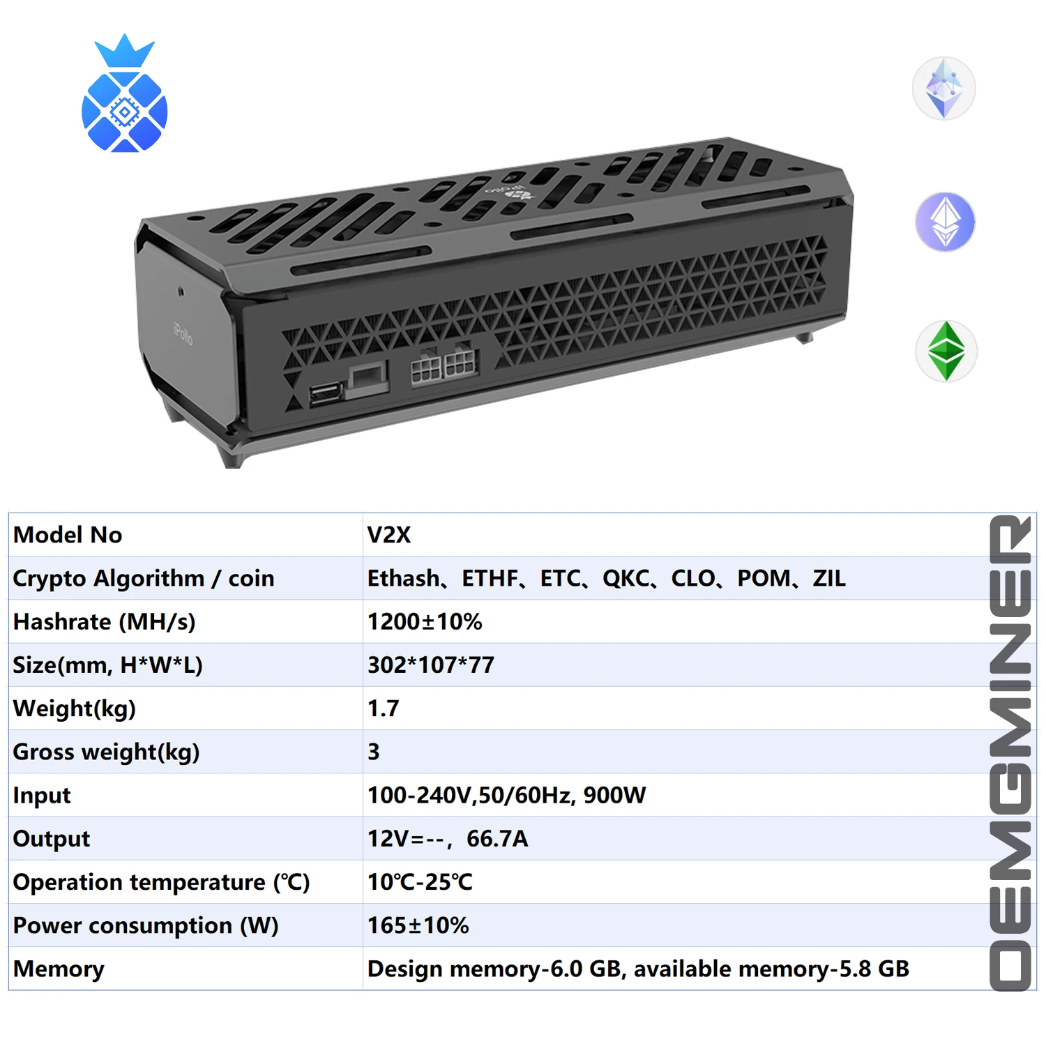 New IPollo V2X 1.2Gh/s 165W ETC EtHash Algorithm ETC ASIC Miner V2X Mining Machine Shipping on 25th Jan 2025