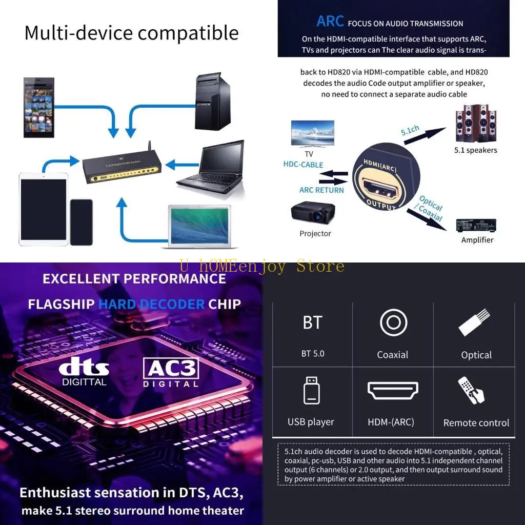 

B0KF AC3- 5.1CH Adapter HD820 Remote Control DTSHD DAC HDMI2.0- 4K60hz