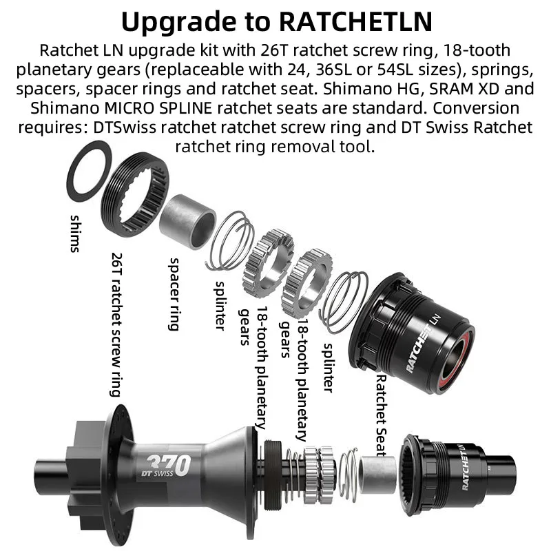 TOOPRE Bicycle DT Triple Pawl Ratchet Rim Removal Tool Multifunction DT370 Hub DT1800 1900 Wheelset Installation Bike Tool