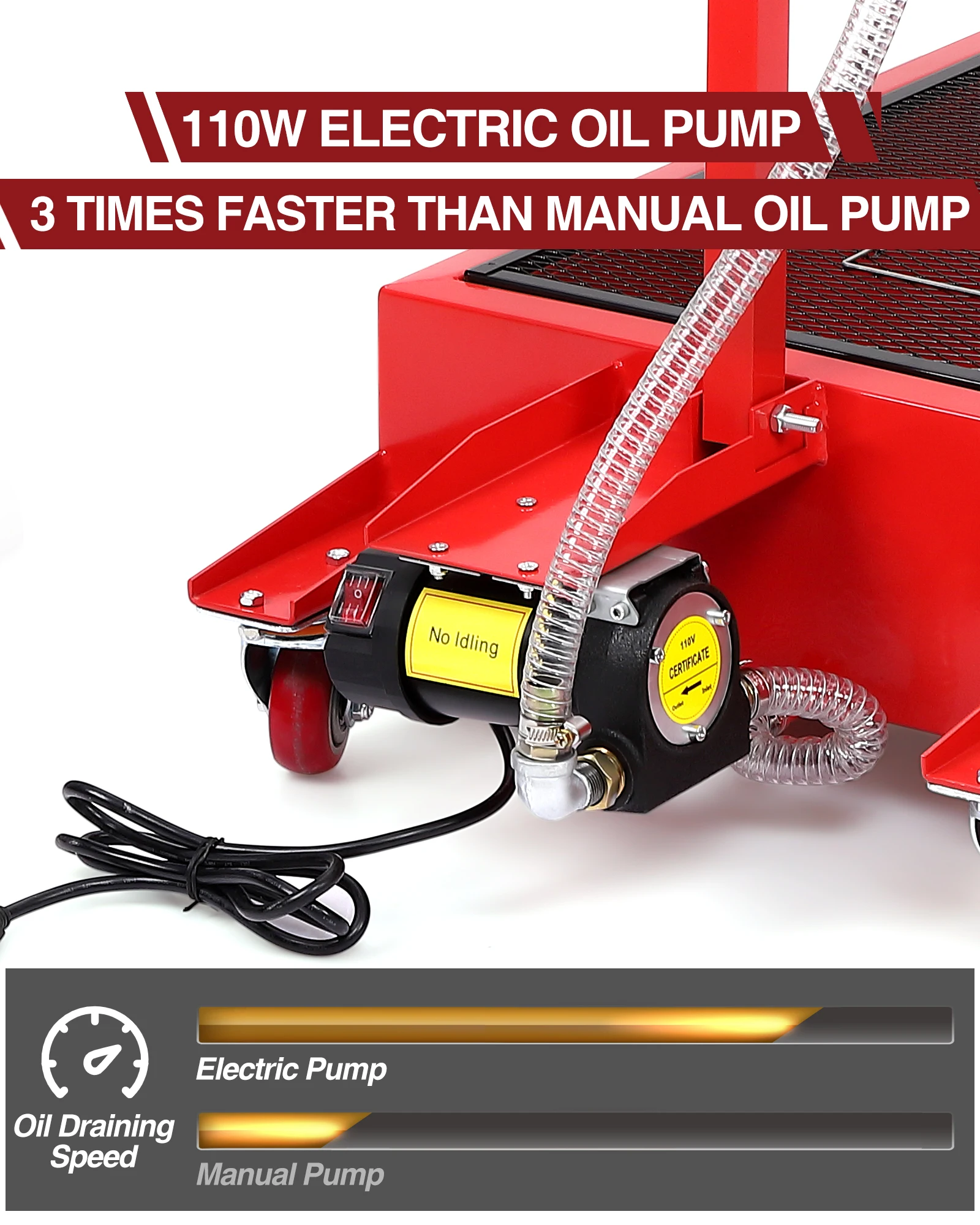 20 Gallon Electric Oil Drain Pan with 110V Pump & 8 Ft Hose, Low Profile & T Folding Handle Oil Drain Cart for Truck Cars SUVs