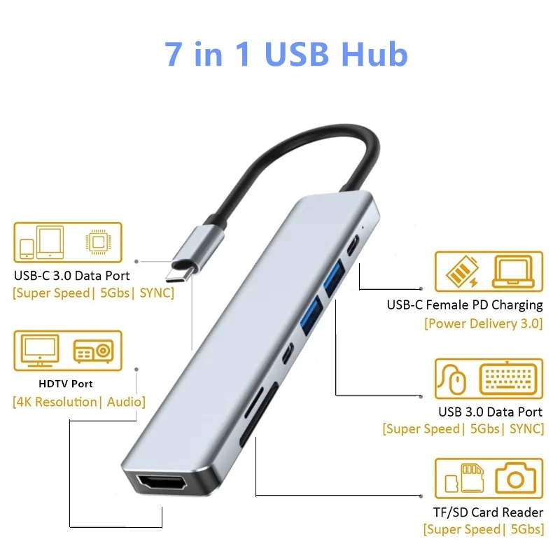 Trumsoon USB C Hub 4K HDMI compatibile USB 3.0 2.0 tipo C Dock lettore di schede SD TF per Macbook iPad Samsung S20 Dex Nintendo Switch