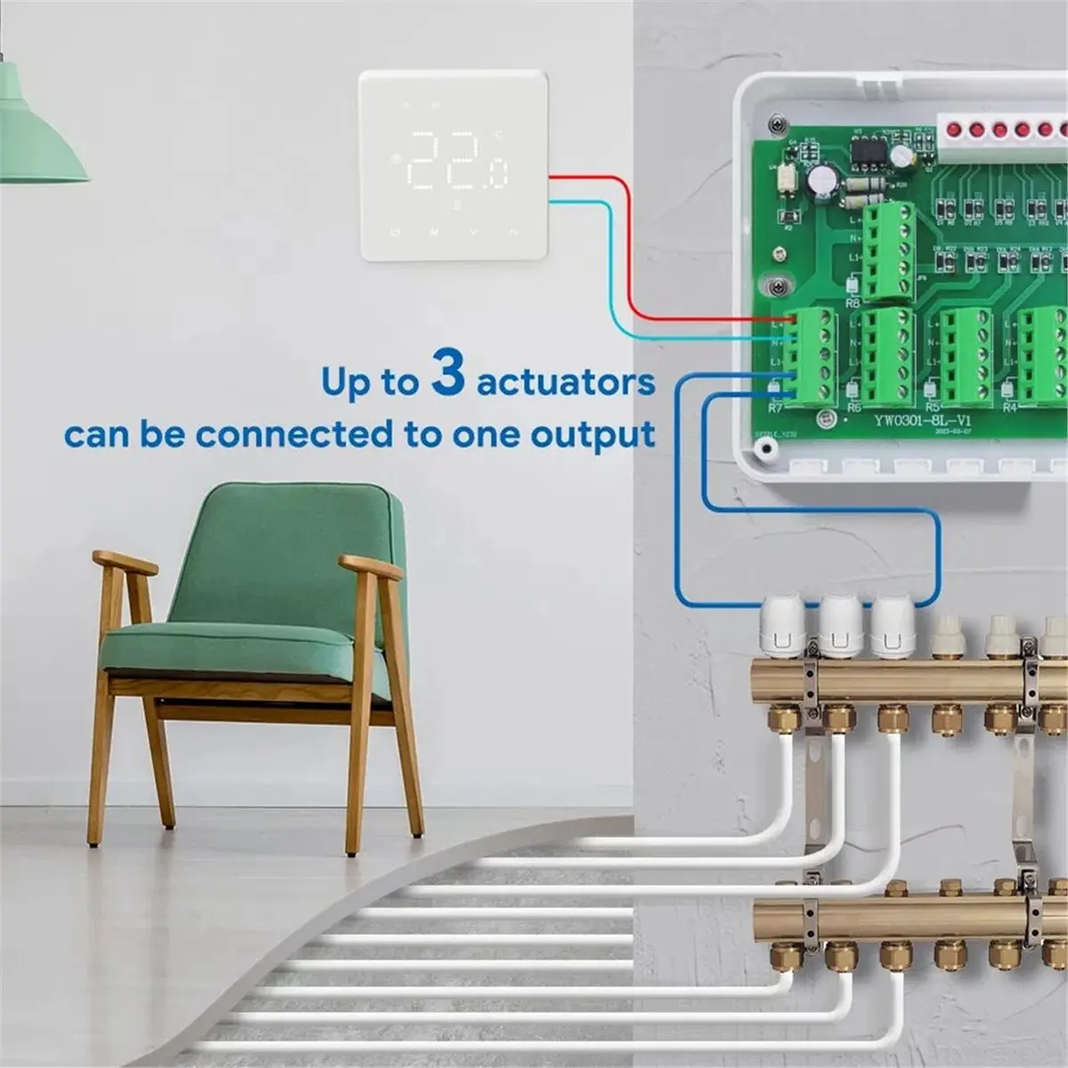 Zigbee Zone Heating System Hub Controller for Gass Boiler Actuator Tuya Thermostat Water Floor Heating [2026 tpuae]