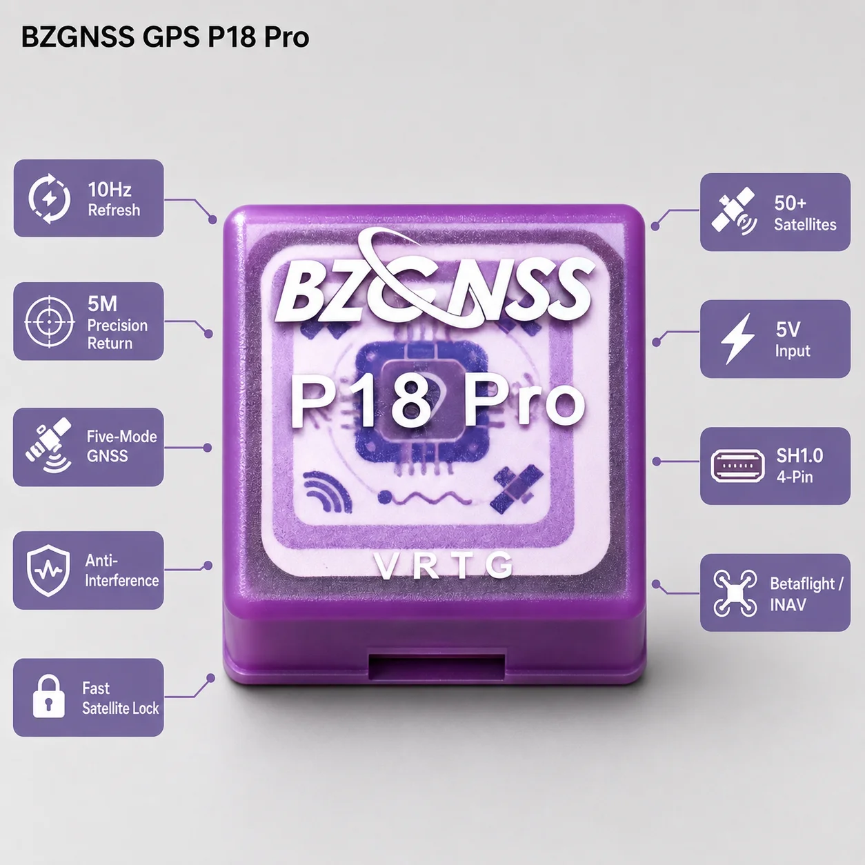 BZGNSS P18 Pro FPV GPS Module - T-Motor F7 Pro Flight Controller ulasan dan harga