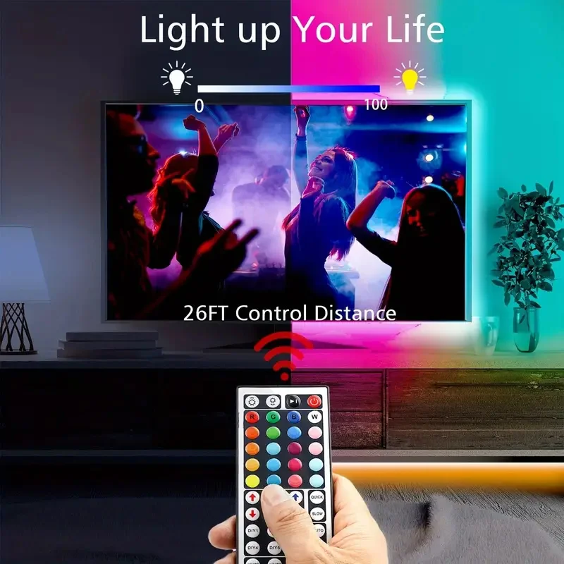Flexible LED Strip Light — product detail 6
