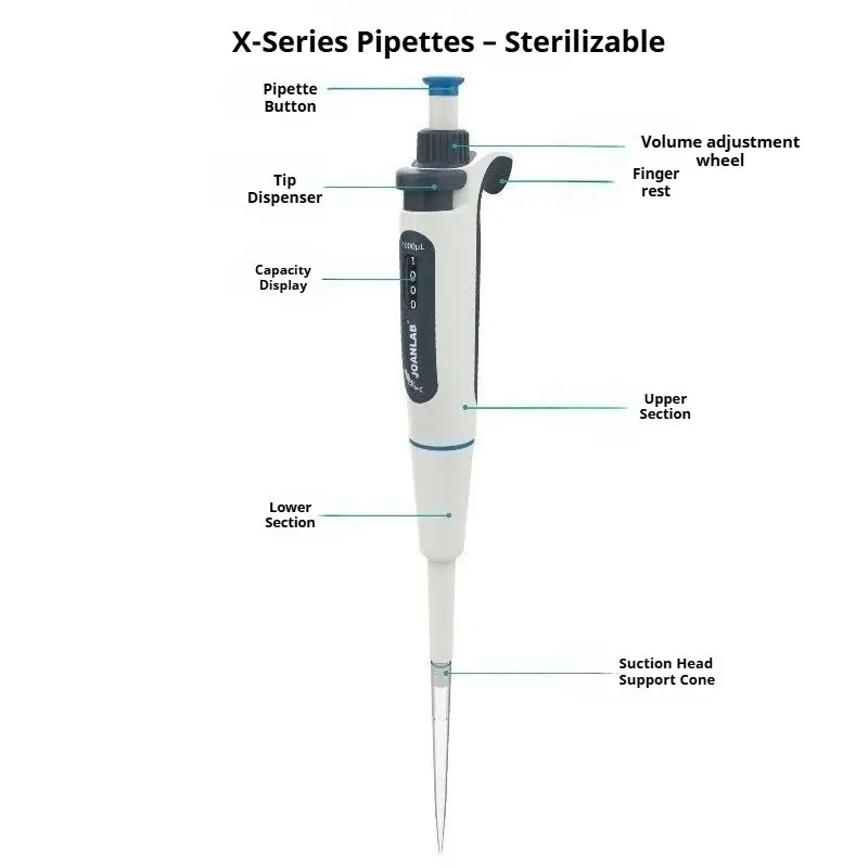 JOANLAB Laboratory Pipette Autoclavable High Precision Adjustable Manual Micropipette for School Biology Chemistry Lab Research