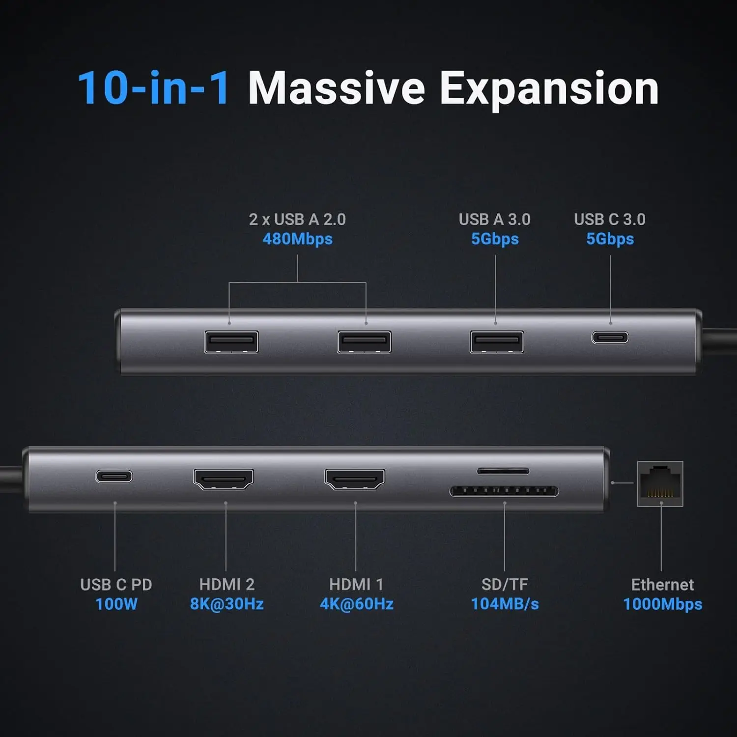 UGREEN 10 in 1 USB C Dock Dual 4K 60Hz Single 8K30Hz 100W PD 5Gbps USB Hub with Gigabit Ethernet Available