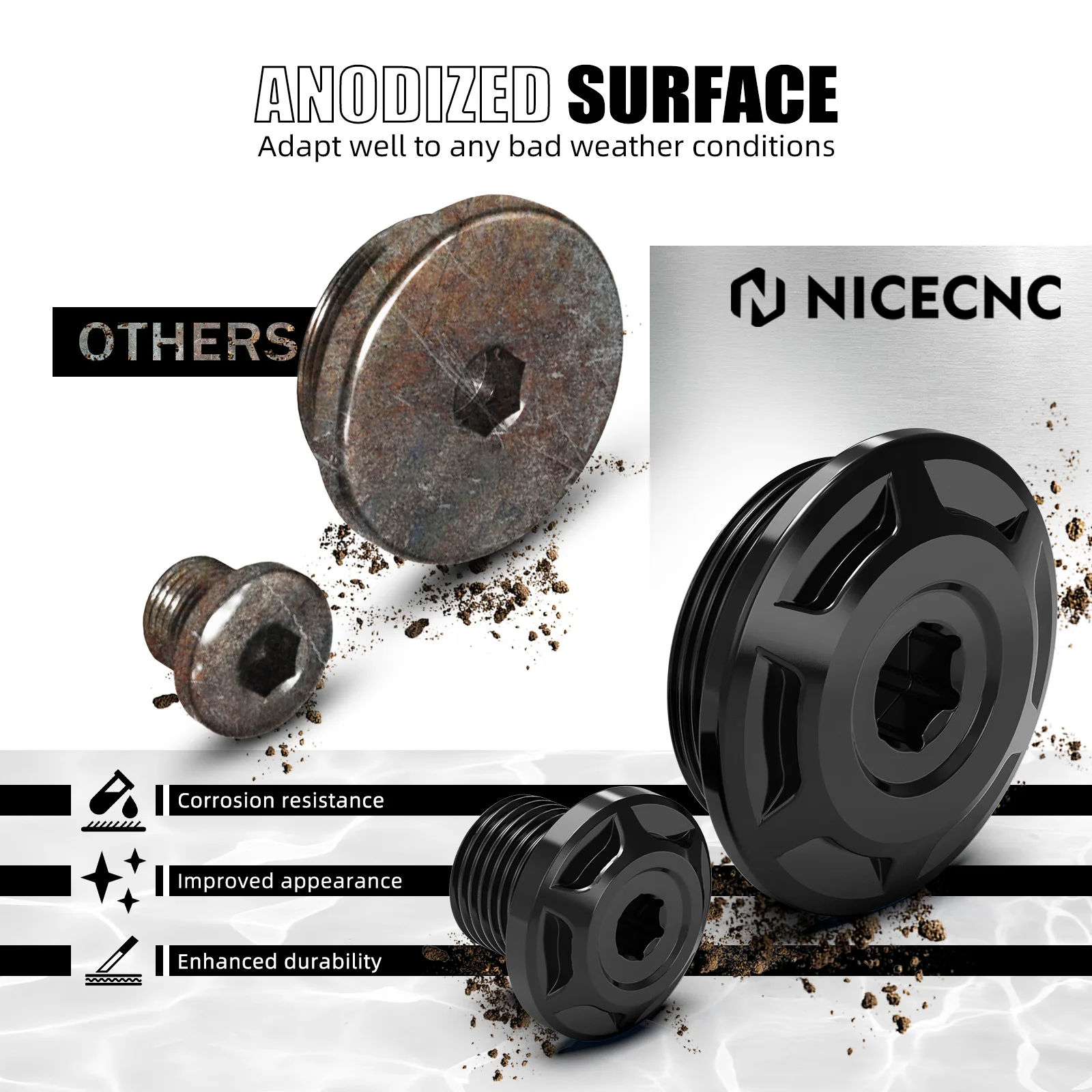 

For Suzuki DR650S DR650SE 1996-2025 Engine Timing Cover Plug Crankshaft Plug Cap Cover for Suzuki DR 650 S SE DR650 S SE 2024 23