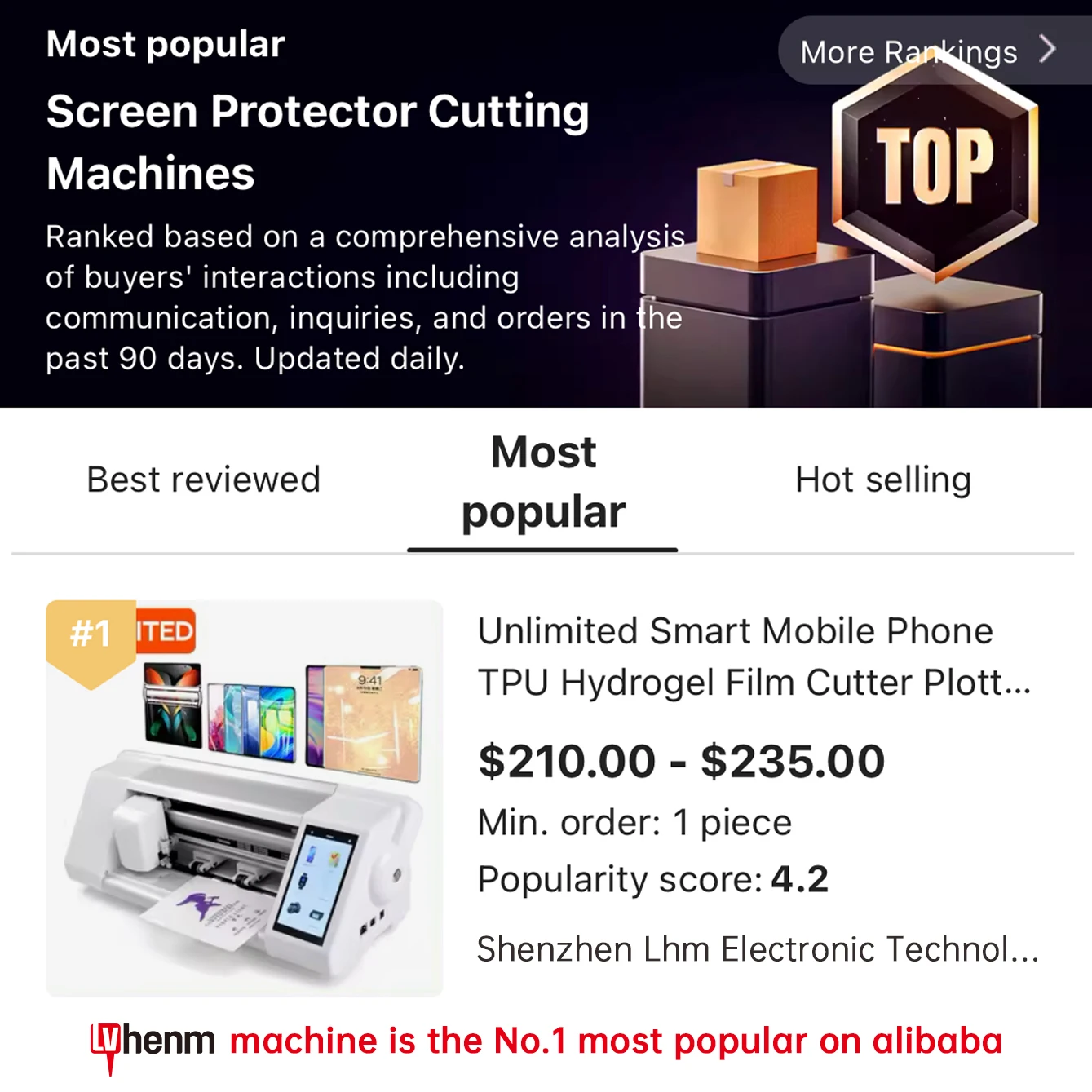 Wholesaler Supply Commercial Household Small Durable Hydrogel Cutting Machine for Cutting Machine