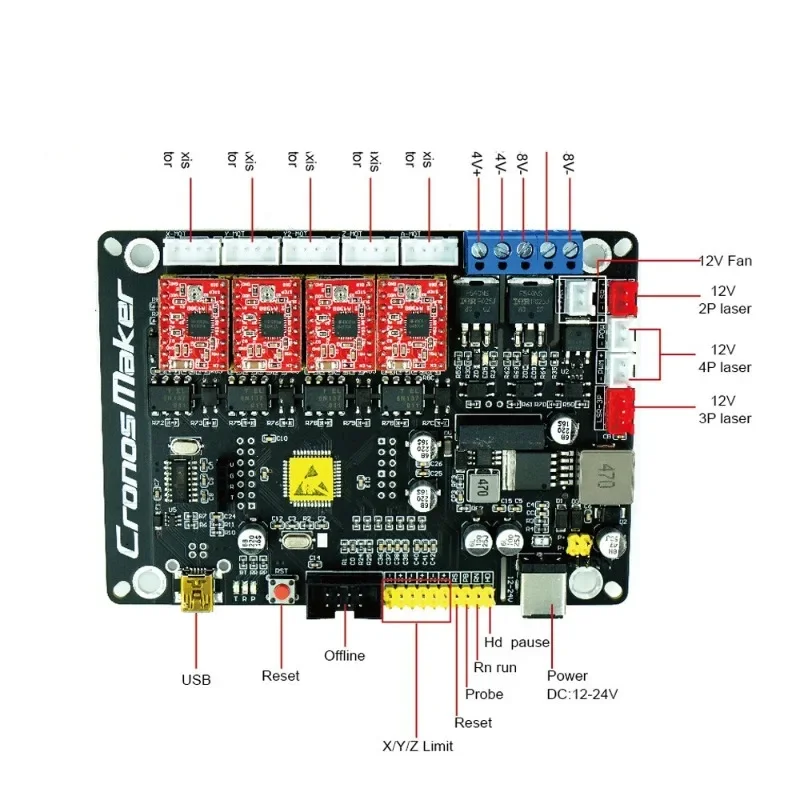 Engraving machine GRBL 4-axis control board, offline CNC control board 3018 2418 for