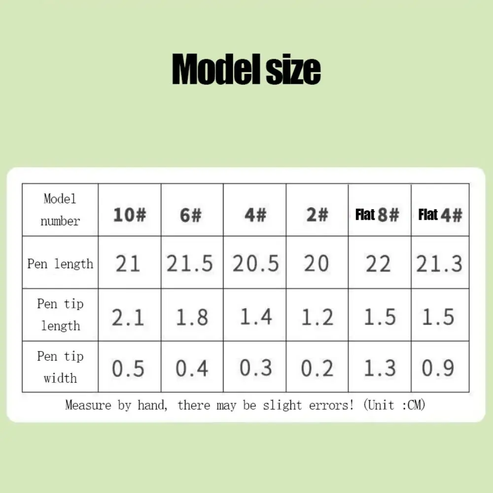 Set di pennelli per pittura con capelli morbidi da 4/6 pezzi Pennelli professionali per disegno ad acquerello di forme diverse Manico in legno di nylon