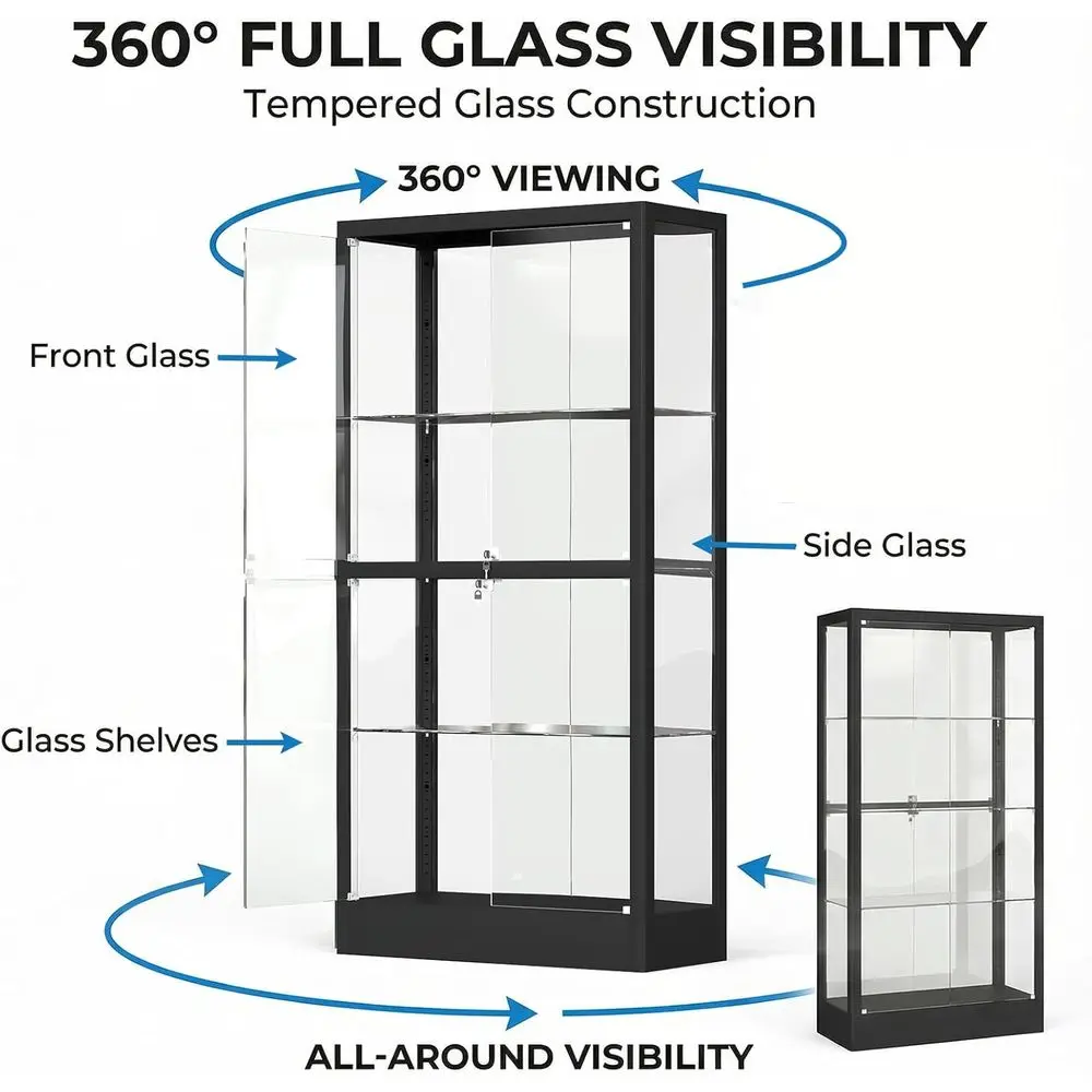 description