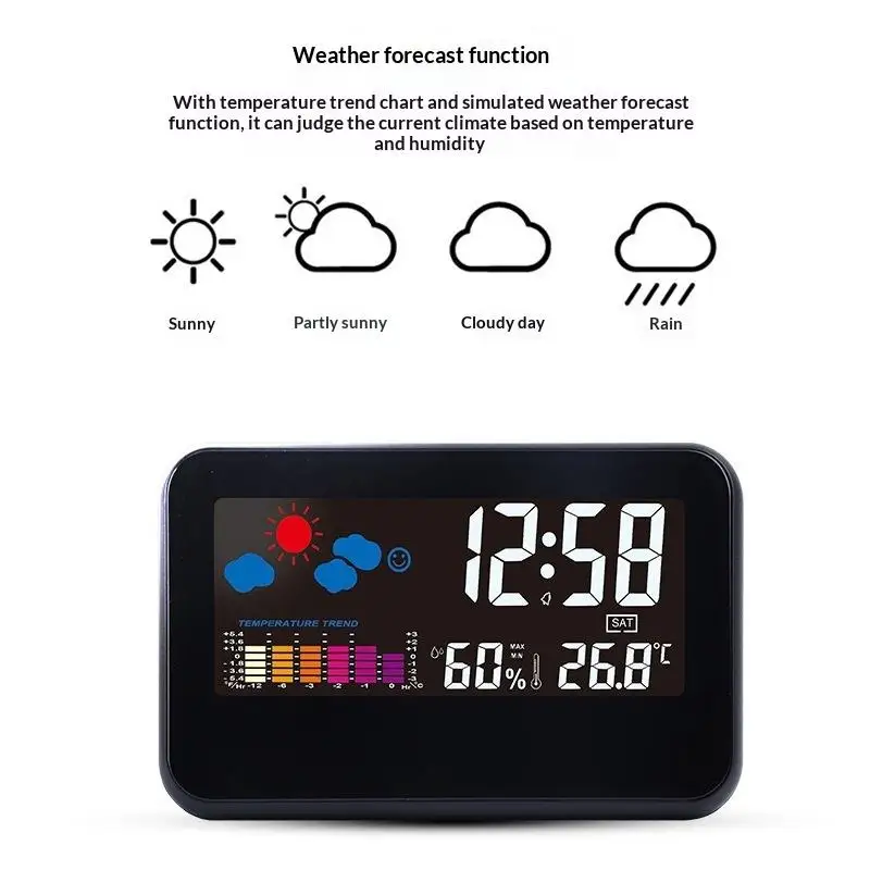 Clock Digital With Night Backlight Smart Alarm Clock For Home Bedroom Desk Table  Hygrometer