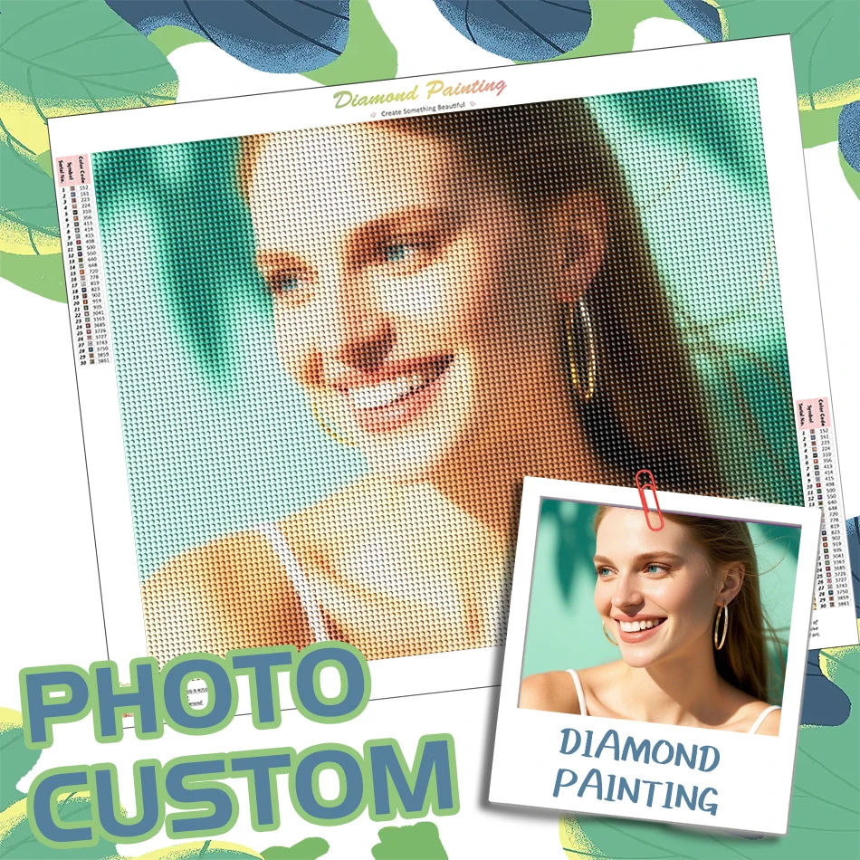 

RUOPOTY Photo Custom Diy Diamond Painting Rhinestones Embroidery Set Customized Couple Photos For Anniversary Gifts