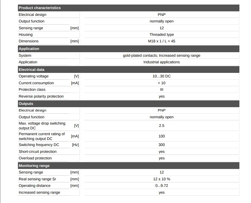 IGS237 IGB3012-BPKG/US-104 inductieve sensor