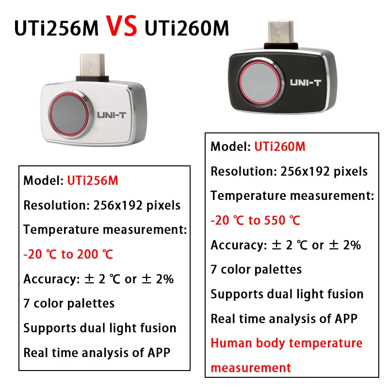 UNI-T サーマルカメラ 熱画像を備えたユニ赤外線サーマルカメラ,iPhoneタイプC用ではないイ