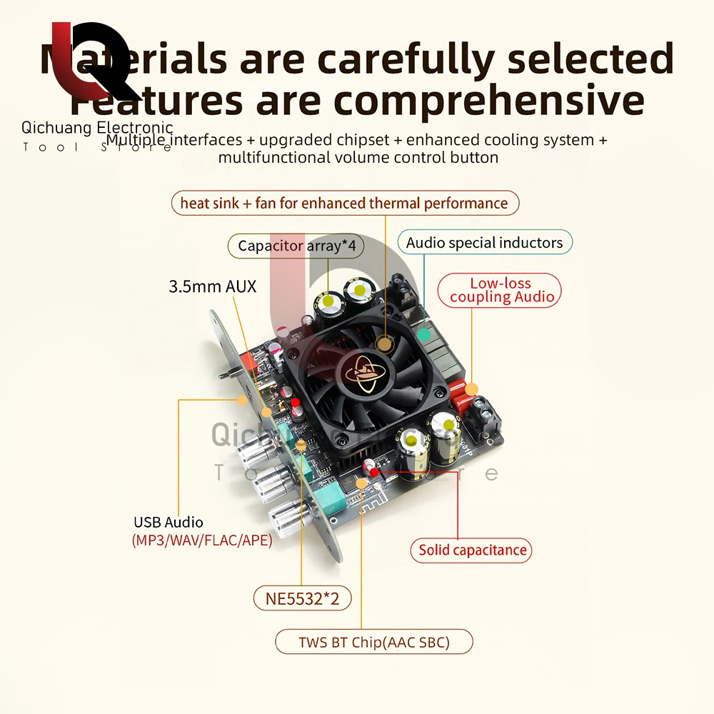 Модуль цифрового усилителя мощности 600 Вт TPA3255 XY-T6001P DC19-51V TWS Bluetooth 5.0 с входом AUX USB HiFi для домашнего кинотеатра и DIY-проектов
