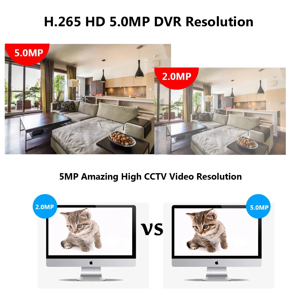 ชุดกล้องวงจรปิดระบบ NVR แบบใช้สาย 32 ช่อง ความละเอียด 4K 5MP รองรับ H.265 สำหรับใช้งานภายในและภายนอกอาคาร พร้อมเสียง รองรับ PoE