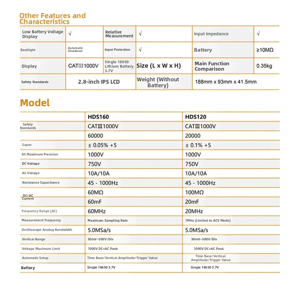 Advanced Digital Multimeter with Oscilloscope and Large IPS Screen for Precise Voltage Current Resistance Data