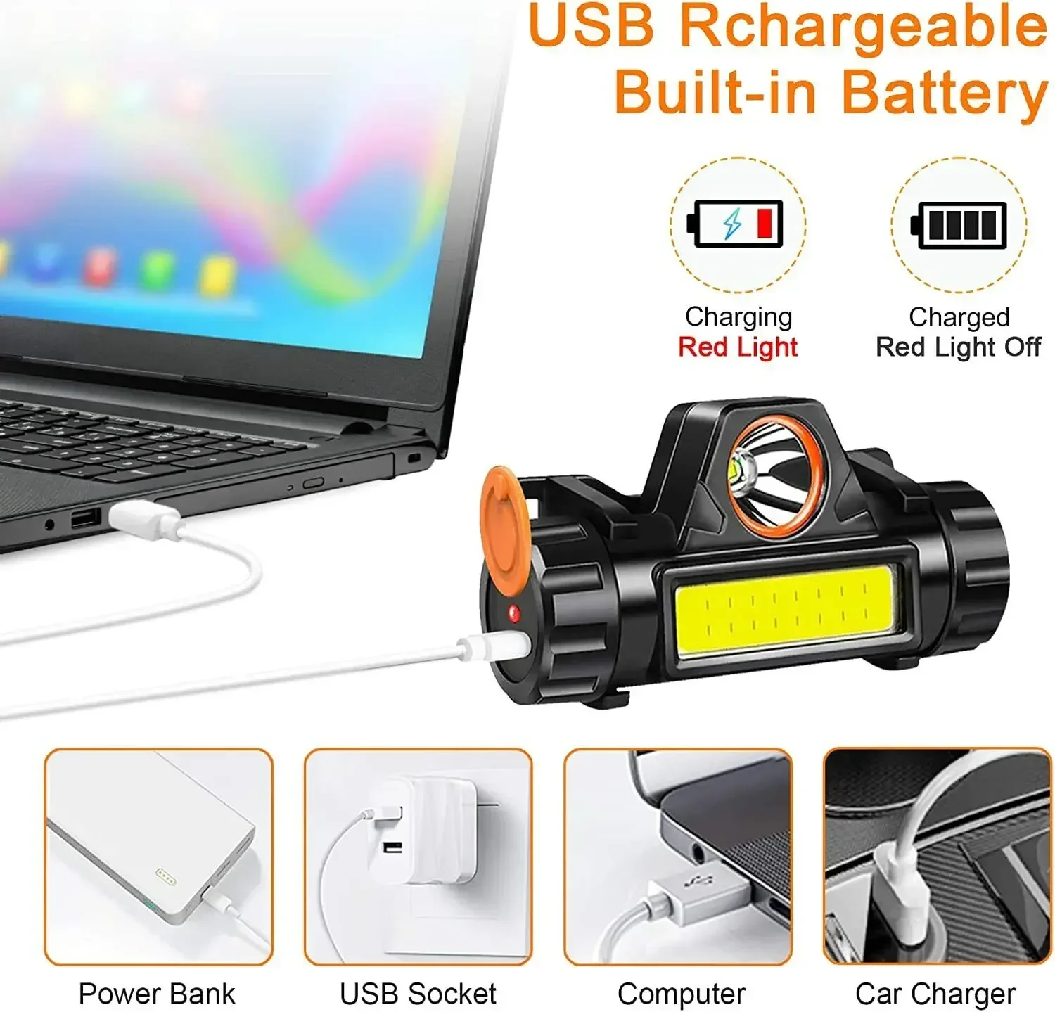 Super Bright LED Headlamp Rechargeable Waterproof Flashlight With XPE COB Beads And Tail Magnet Dual Light Sources Work Light view 6