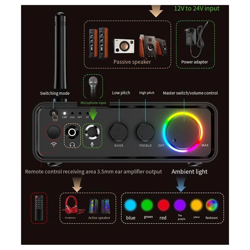 Mini Small Power Amplifier Audio Power Amplifier 100Wx2 Fever-Grade Home Stereo Bluetooth Power Amplifier 5.3 Us-Plug-POS