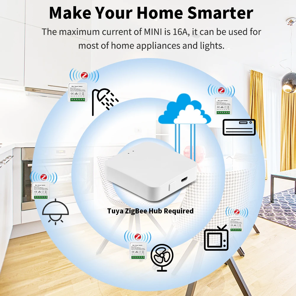 Tuya Zigbee 3.0 Smart Switch 1/2/3/4-Way Mini Smart Light Breaker Compatible with Smart Life Alexa Google Home Voice Control