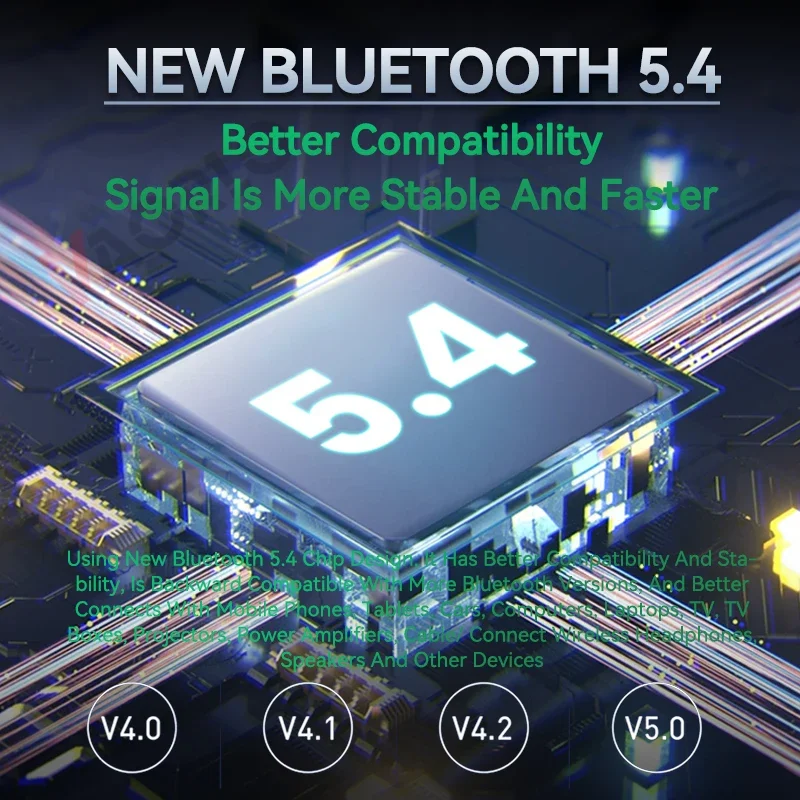 B58 Multi-function Bluetooth 5.4 Audio Adapter with Built-in Battery Receive And Transmit New Technology