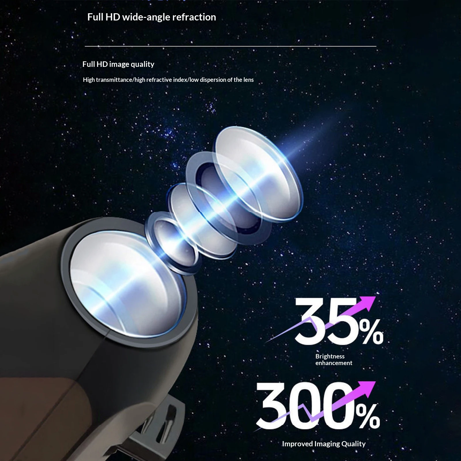 

Multi-Pattern Starry Sky Lights Rotatable Atmosphere Projector Night Light Car Interior Star Projection Lamp for Party Decor